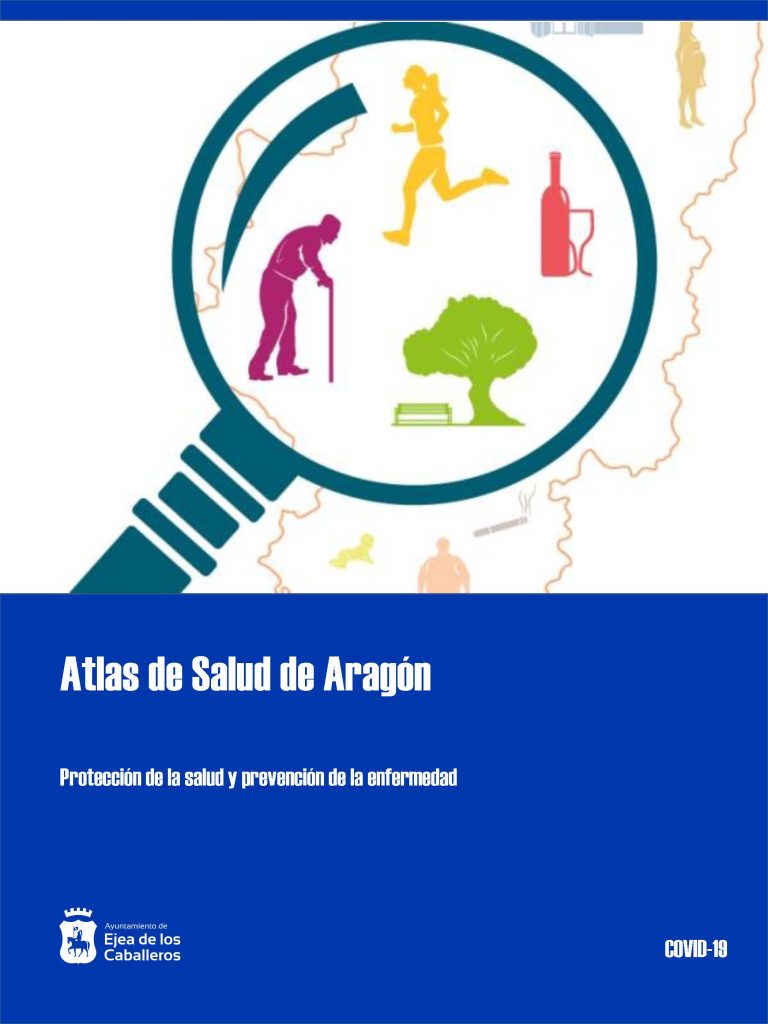 Lee más sobre el artículo Atlas Salud de Aragón