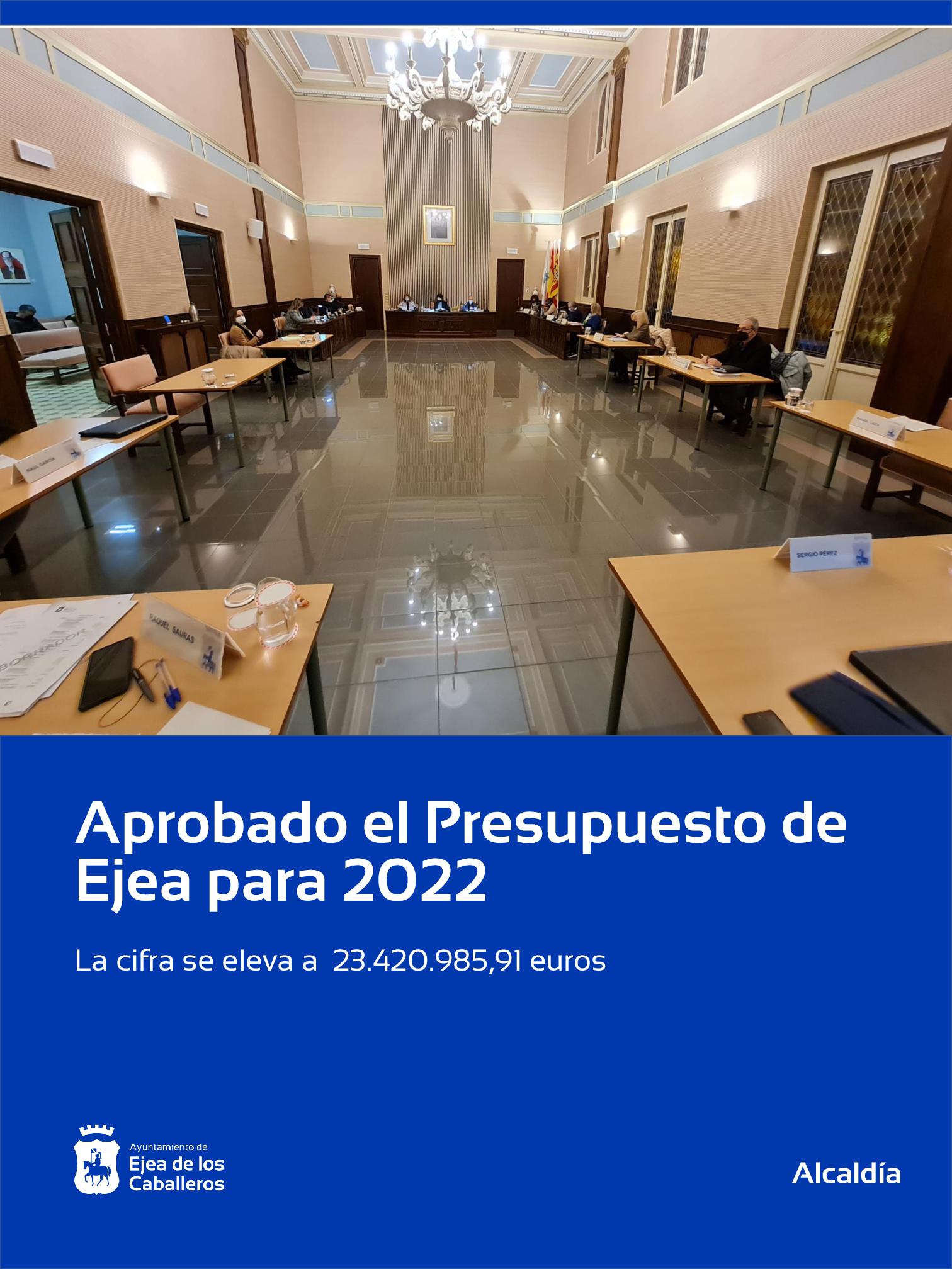 En este momento estás viendo El Ayuntamiento de Ejea aprueba un presupuesto de 23.420.985,91 euros para el año 2022